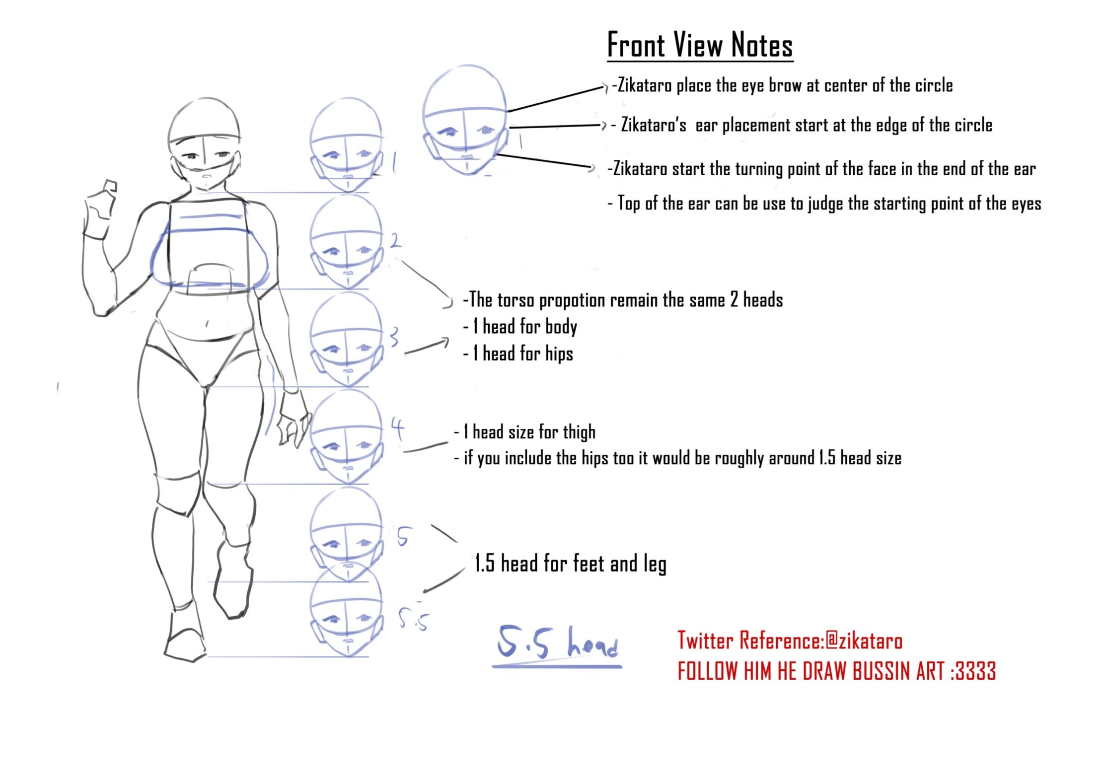 How to study your favorite artists