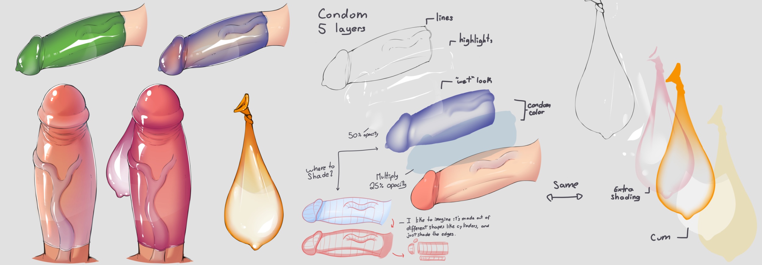 How to color condoms